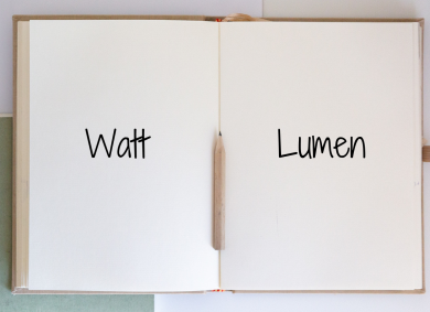 Bloco de notas aberto com palavras Watt e Lumen em cada página Bloco de notas aberto com palavras Watt e Lumen em cada página